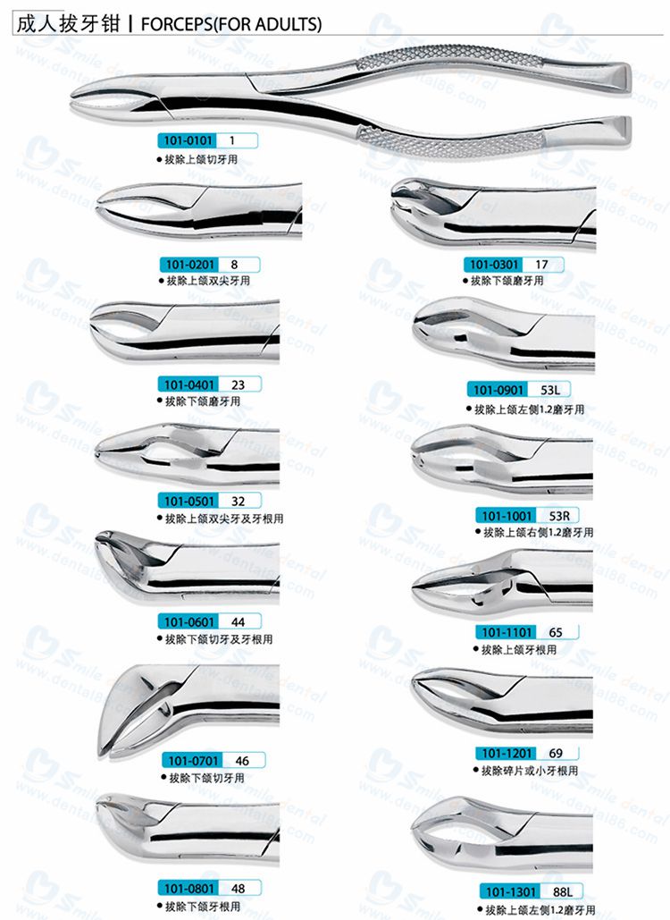 forceps for adults
